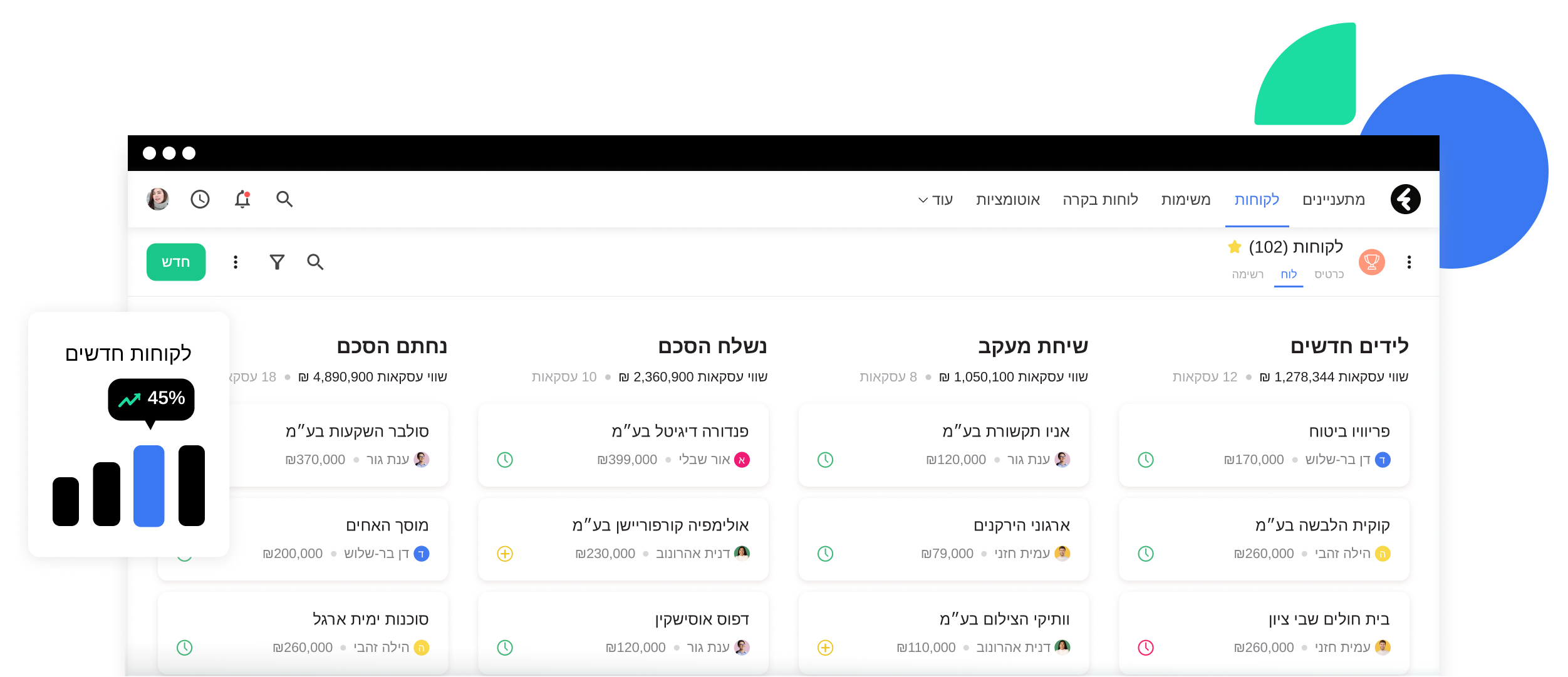 מערכת ניהול הלקוחות המובילה בישראל